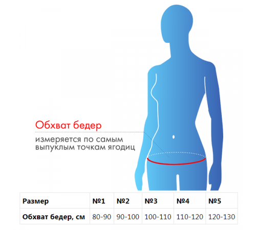 Бандаж для тазобедренного сустава б 812