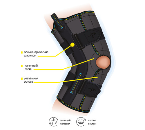 Бандаж на коленный сустав разъемный КС 617 с полицентрическими шарнирами и ремнями